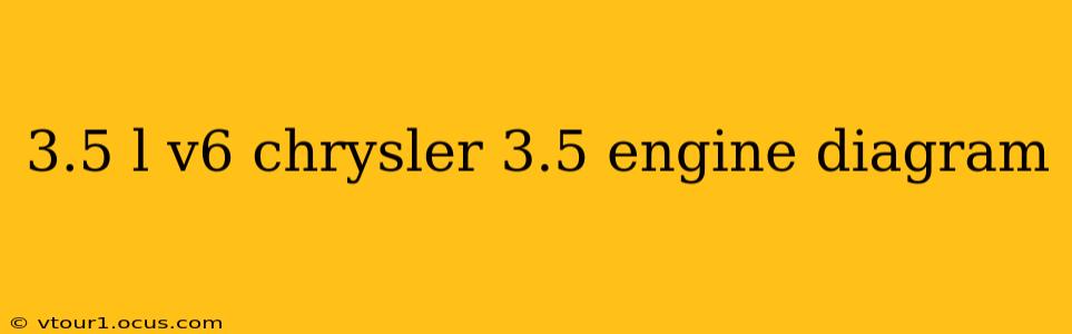 3.5 l v6 chrysler 3.5 engine diagram