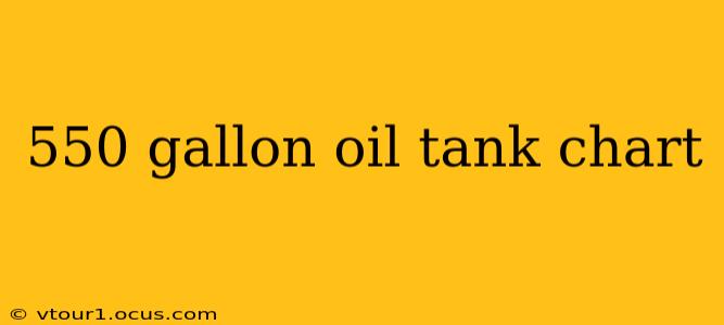 550 gallon oil tank chart
