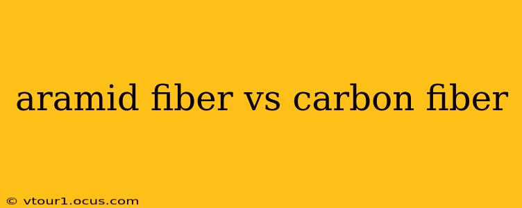 aramid fiber vs carbon fiber