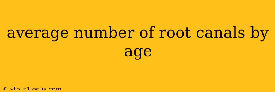 average number of root canals by age