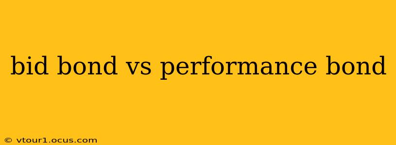 bid bond vs performance bond