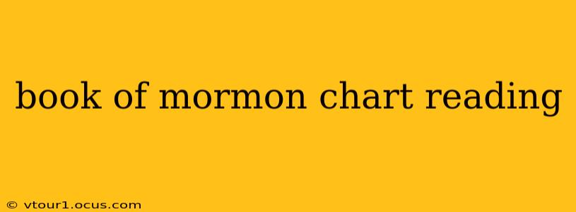 book of mormon chart reading