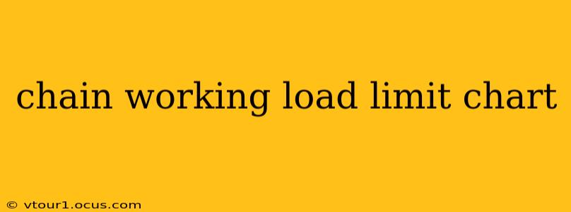 chain working load limit chart