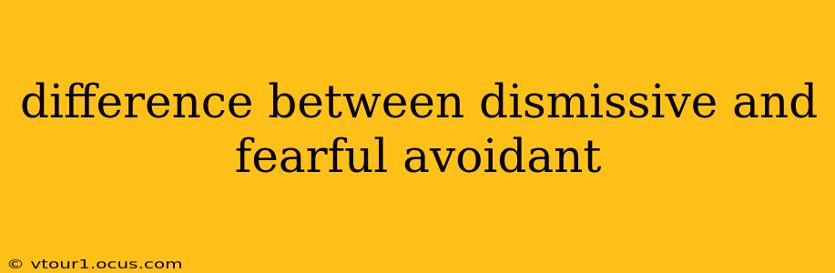 difference between dismissive and fearful avoidant