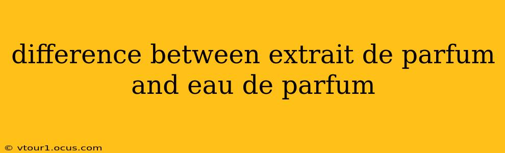 difference between extrait de parfum and eau de parfum