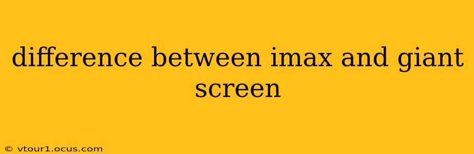 difference between imax and giant screen