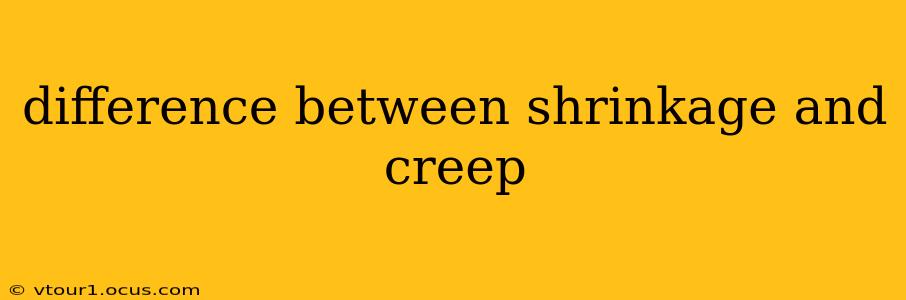 difference between shrinkage and creep