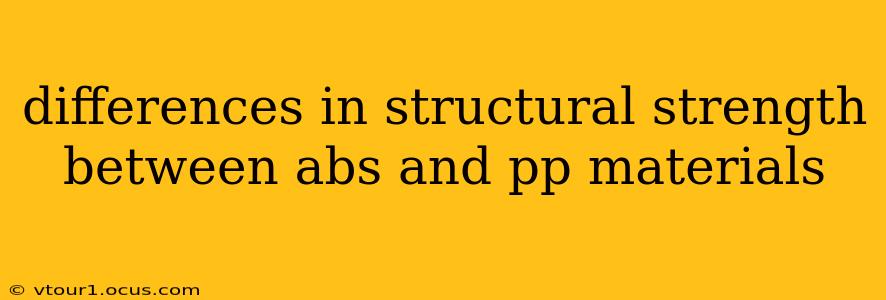 differences in structural strength between abs and pp materials
