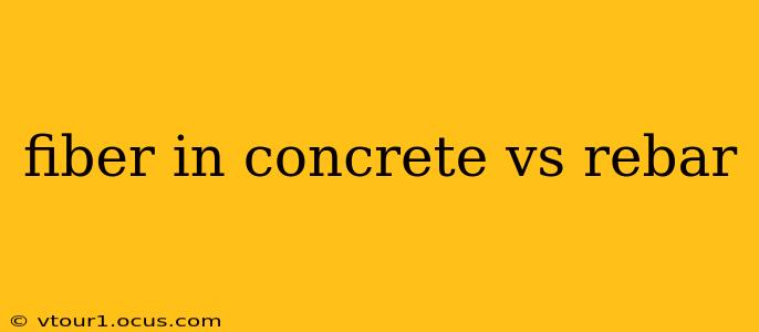 fiber in concrete vs rebar