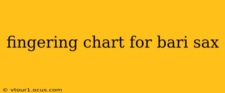 fingering chart for bari sax