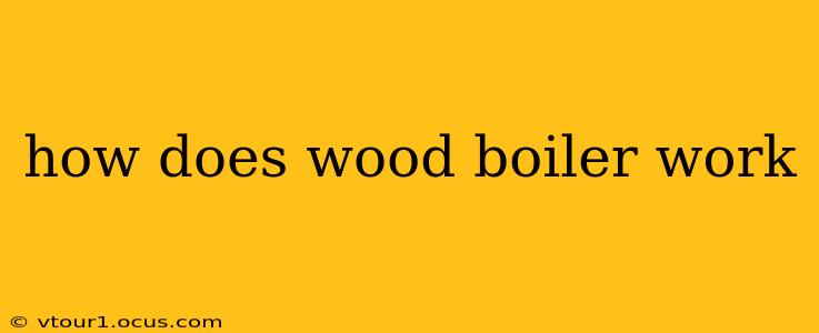 how does wood boiler work