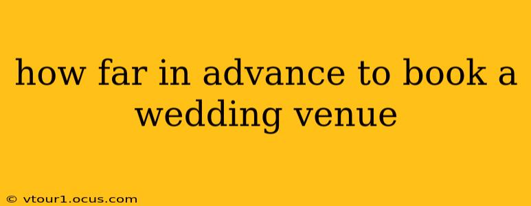 how far in advance to book a wedding venue
