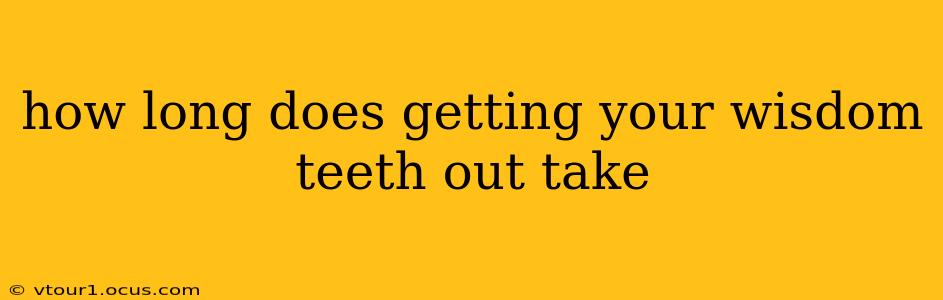 how long does getting your wisdom teeth out take