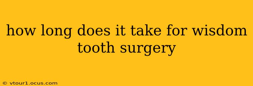 how long does it take for wisdom tooth surgery