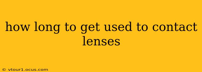 how long to get used to contact lenses