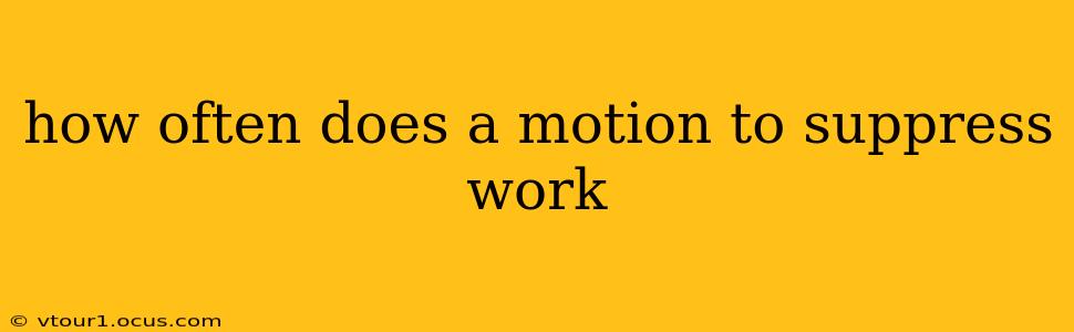 how often does a motion to suppress work