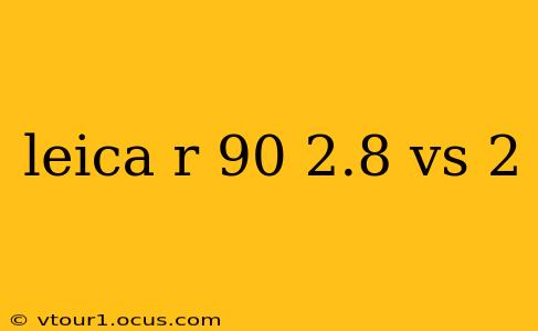 leica r 90 2.8 vs 2