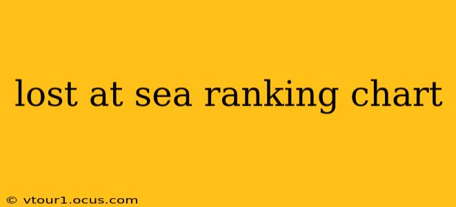 lost at sea ranking chart