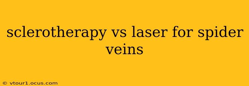 sclerotherapy vs laser for spider veins