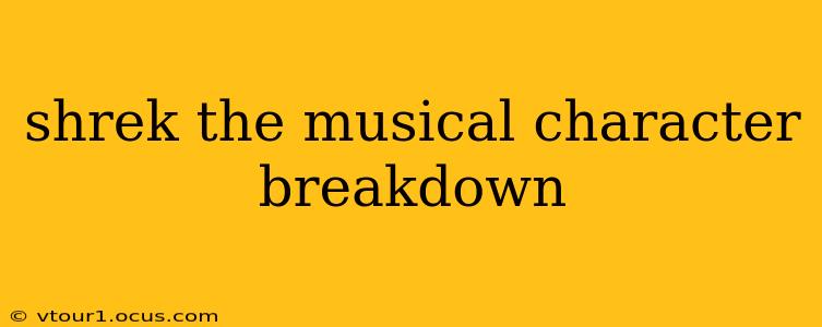 shrek the musical character breakdown