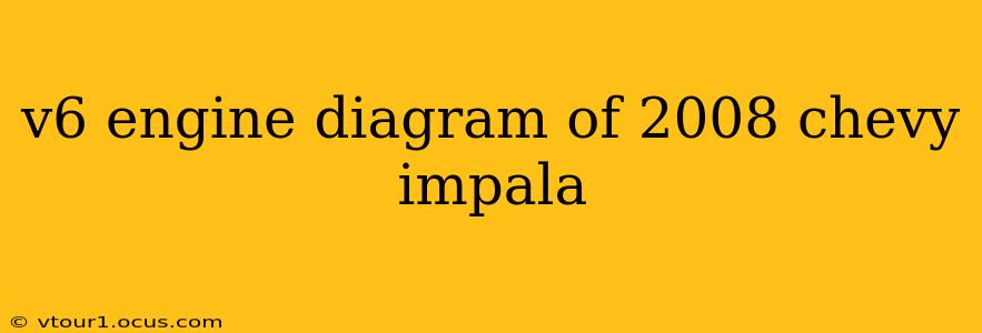 v6 engine diagram of 2008 chevy impala