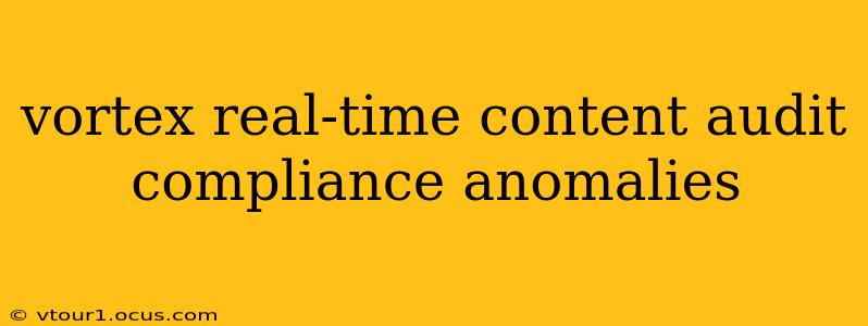 vortex real-time content audit compliance anomalies