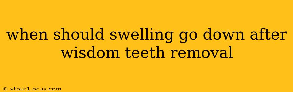 when should swelling go down after wisdom teeth removal