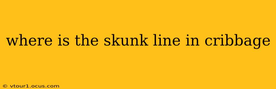 where is the skunk line in cribbage