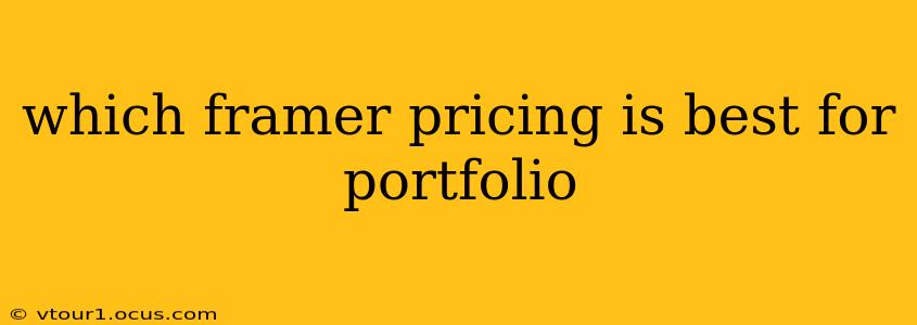 which framer pricing is best for portfolio