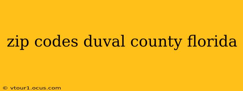 zip codes duval county florida